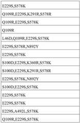 Figure BDA0002388714120001181