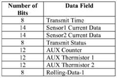 Figure imgf000025_0001