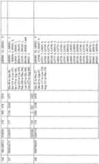 Figure imgf000107_0001