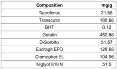 Figure imgf000101_0001