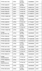 Figure imgf000364_0001