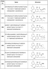 Figure imgf000152_0001