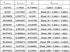 Figure BDA00002775073800161