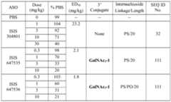 Figure imgf000538_0001