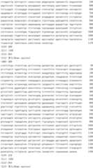 Figure IDA0003164346520001201