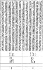 Figure BPA0000256061330003671