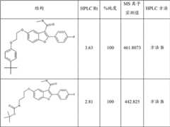 Figure BDA00002386290703051