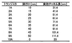 Figure 0007474712000001