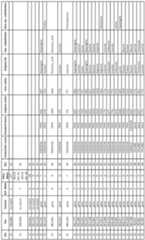 Figure imgf000174_0001