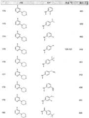 Figure imgf000100_0001