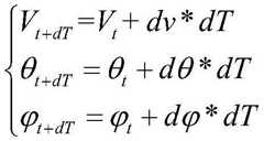 Figure BDA0003006708760000062