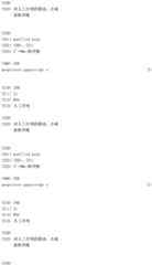 Figure IDA0002221247250001181