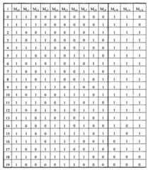 Figure 112008503929561-pat00028