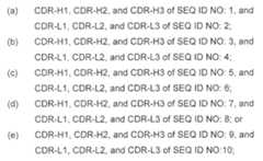 Figure imgf000070_0001