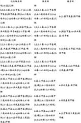 Figure BDA0000375660740002061