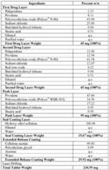 Figure imgf000016_0001