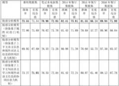 Figure 125562DEST_PATH_IMAGE177