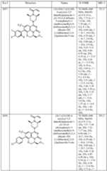 Figure imgf000903_0001