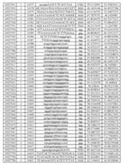 Figure imgf000396_0001