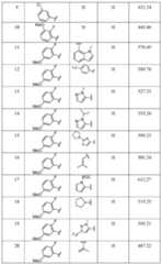 Figure imgf000077_0001