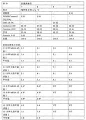 Figure G05837009920070429D000801