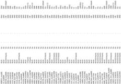 Figure imgf000172_0001