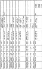 Figure imgf000156_0001