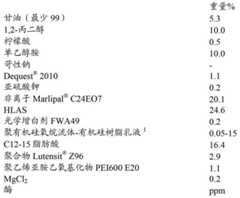 Figure BDA00002908009100641