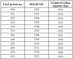 Figure imgf000166_0002