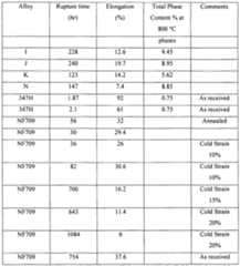 Figure imgf000321_0001