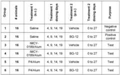 Figure imgf000092_0001