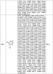 Figure BDA0002782806530001771