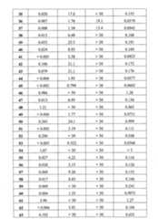 Figure 105130891-A0202-12-0134-83