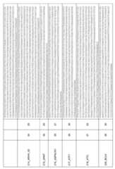 Figure imgf000163_0001