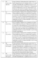 Figure 109106319-A0305-02-0058-3