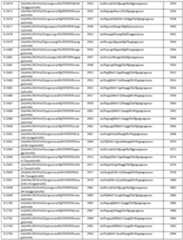 Figure imgf000116_0001