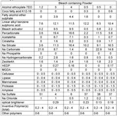 Figure imgf000037_0001