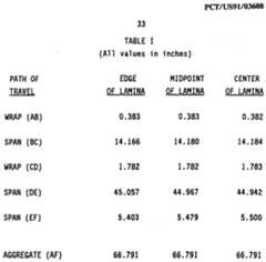 Figure imgf000035_0001