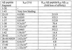 Figure imgf000065_0001