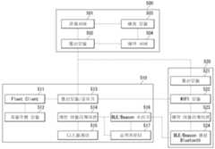 Figure P1020200020826