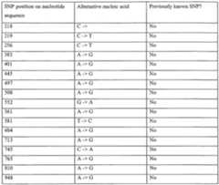 Figure imgf000281_0001
