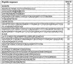 Figure imgf000038_0001