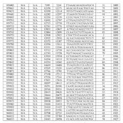 Figure 0007422816000109