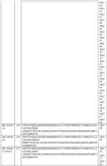 Figure imgf000069_0001