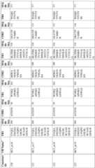 Figure imgf000071_0001