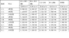 Figure 2022122923000697