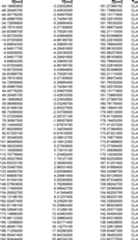 Figure DE102015221985A1_0060