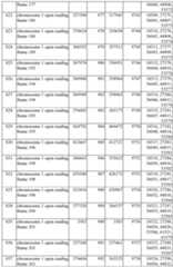 Figure imgf000155_0001