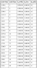 Figure imgf000130_0001