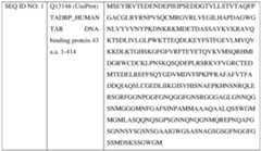 Figure imgf000077_0001